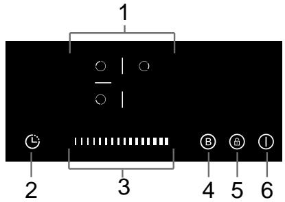 THOMSON THI7200 - Panneau de contrôle - 1