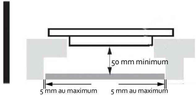 THOMSON THI7200 - Avertissement: assurez une ventilation appropriée. - 1