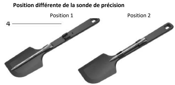 HAIER HAIPSJ64MC - Pour commencer - 2