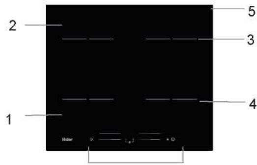 HAIER HAIPSJ64MC - Diagramme de la table de cuisson à induction - 1