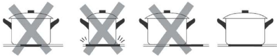 HAIER HAIPSJ64MC - Touches de commande - 5