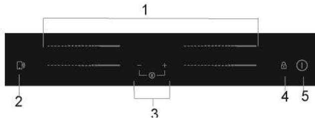 HAIER HAIPSJ64MC - Schéma de principe du panneau de commande - 1
