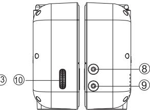 MUSE M-087 - Description de l'appareil - 3