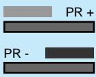 L RZBA10 - Utilisation de la fonction PIP - 4