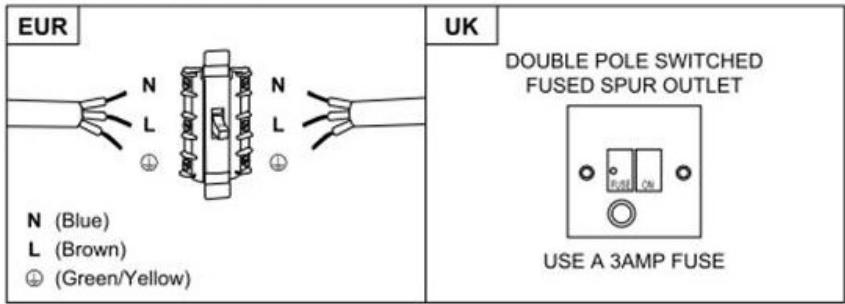 HAIER HOTTEHADGICS46BWIFI - Direct Connection - 1