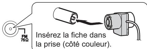 ONKYO CS-545 - Connexion de l'antenne FM intérieure - 1