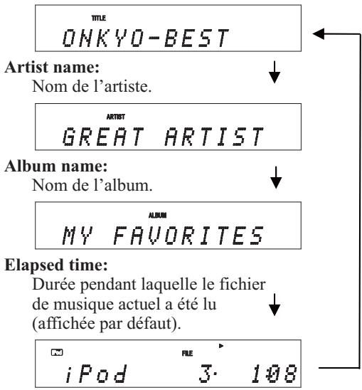 ONKYO CS-545 - Affichage des données d'infos du fichier musical - 2