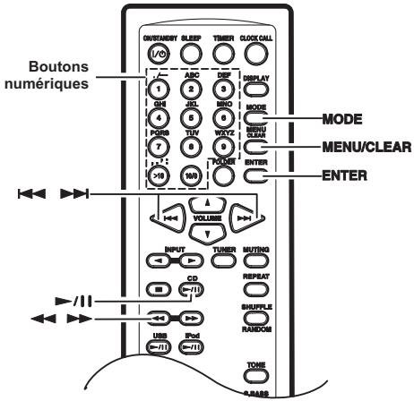 ONKYO CS-545 - Lecture mémoire - 1