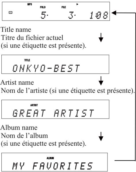 ONKYO CS-545 - Affichage d'informations sur MP3 / WMA - 2
