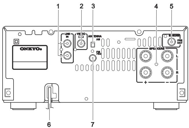 ONKYO CS-545 - Panneau arrêté - 1