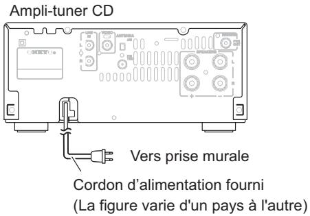 ONKYO CS-545 - Branchez le cordon d'alimentation à une prise de courant ajustée. - 1