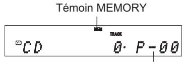 ONKYO CS-545 - Lecture mémoire - 2