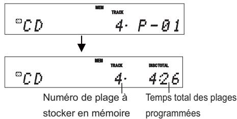 ONKYO CS-545 - Lecture mémoire - 3