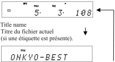 ONKYO CS-545 - Affichage des informations sur le fichier musical - 3