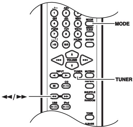 ONKYO CS-545 - Réglage des stations de radio AM / FM - 1
