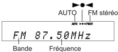 ONKYO CS-545 - Réglage des stations de radio AM / FM - 2
