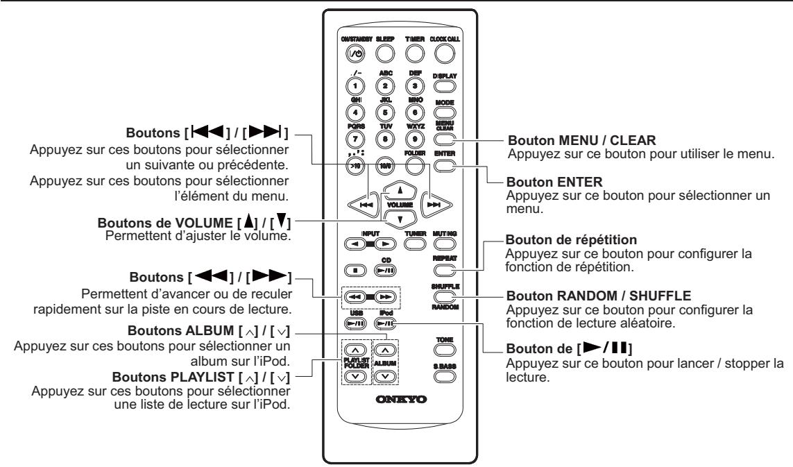 ONKYO CS-545 - Remarques: - 1