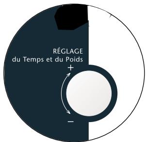 SAUTER SMM 30 WF1 BLANC - Les sélections - 2