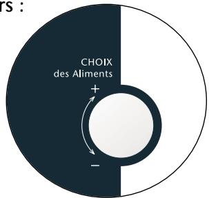 SAUTER SMM 30 WF1 BLANC - Les sélections - 1