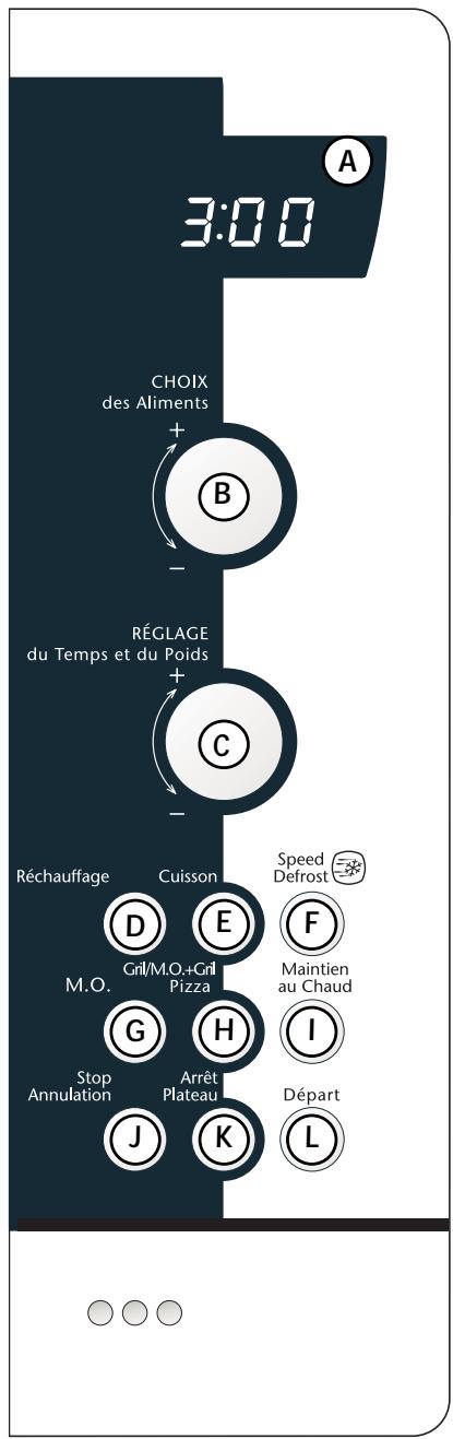 SAUTER SMM 30 WF1 BLANC - Le support à roulettes : - 1