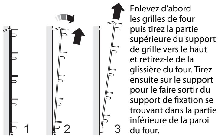 FALCON FCON 1092 DFIV/CM-EU - Four - 1