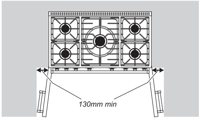 FALCON FCON 1092 DFIV/CM-EU - Positionnement de la cuisinière - 1