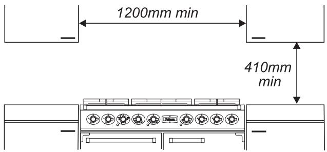 FALCON FCON 1092 DFIV/CM-EU - Positionnement de la cuisinière - 2