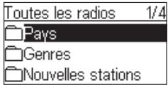 SAGEM MY DUAL RADIO 700 - Contrôle à partir de la télécommande: - 4