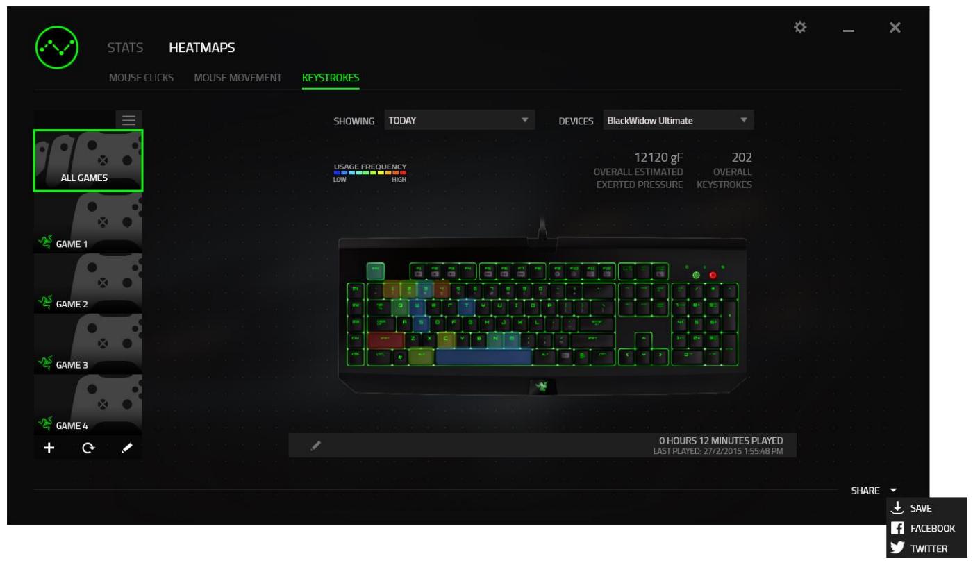 RAZER ORNATA - Social Media - 1