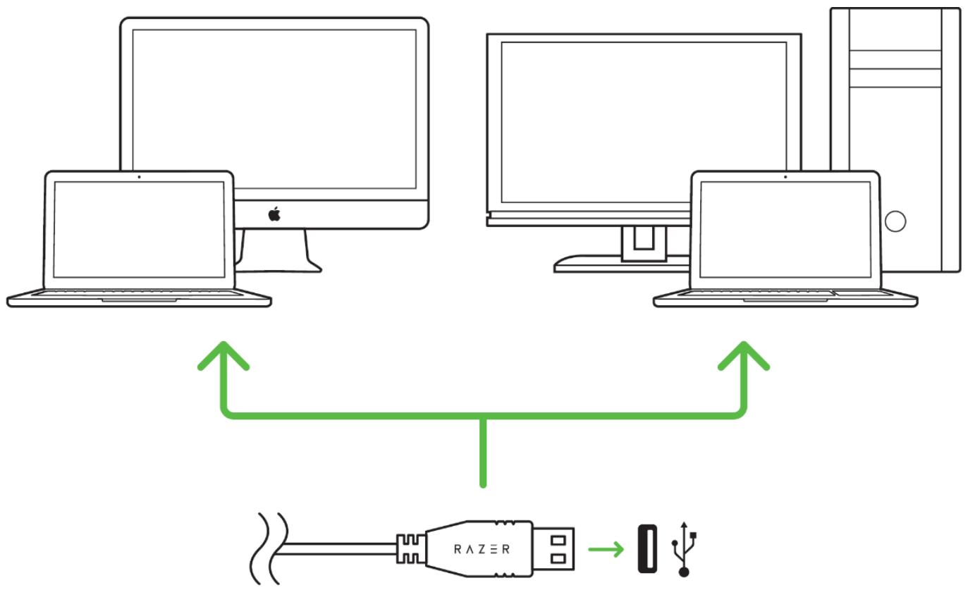 RAZER ORNATA - INSTALLING YOUR RAZER ORNATA - 1