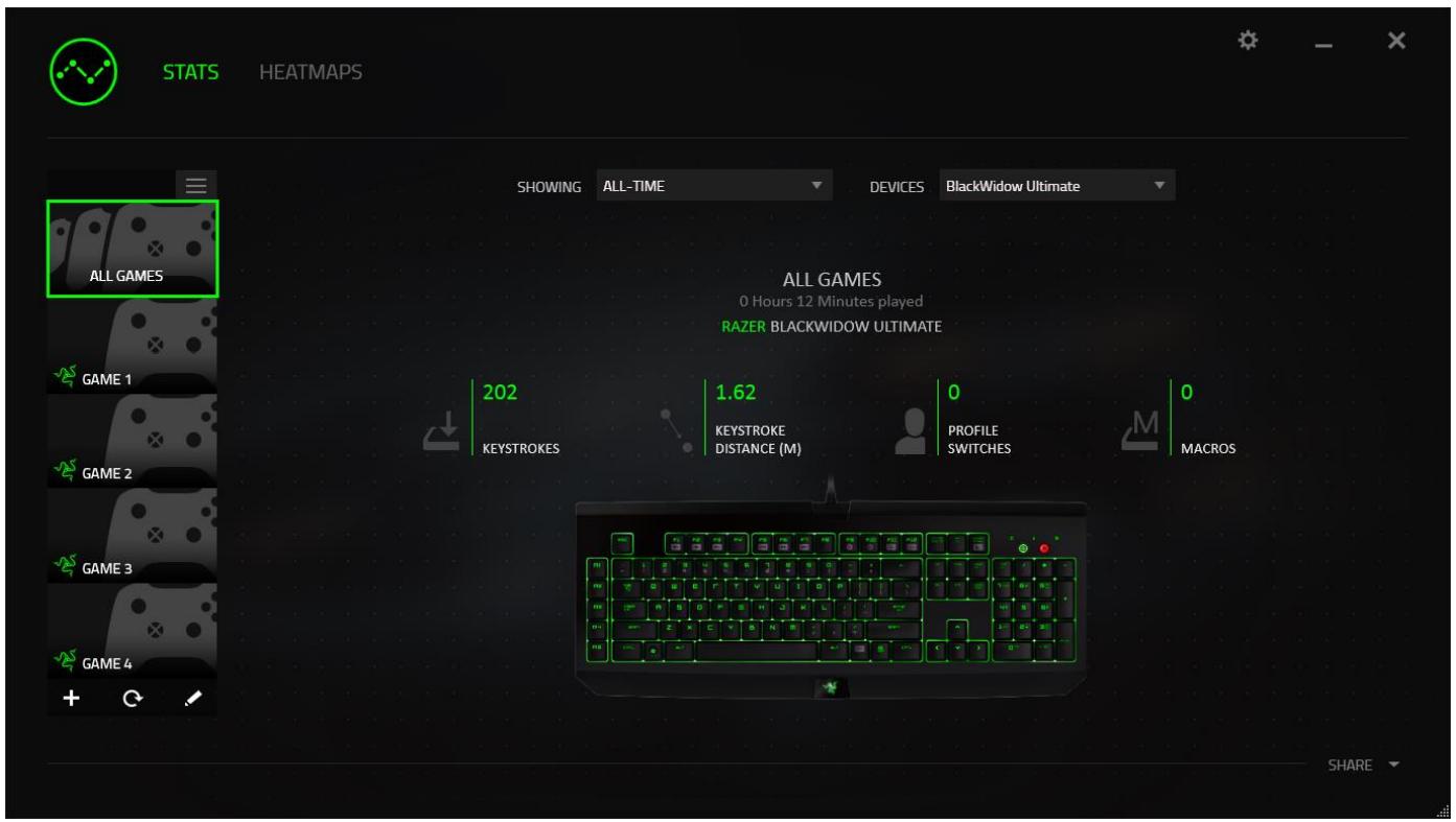 RAZER ORNATA - Stats Tab - 1
