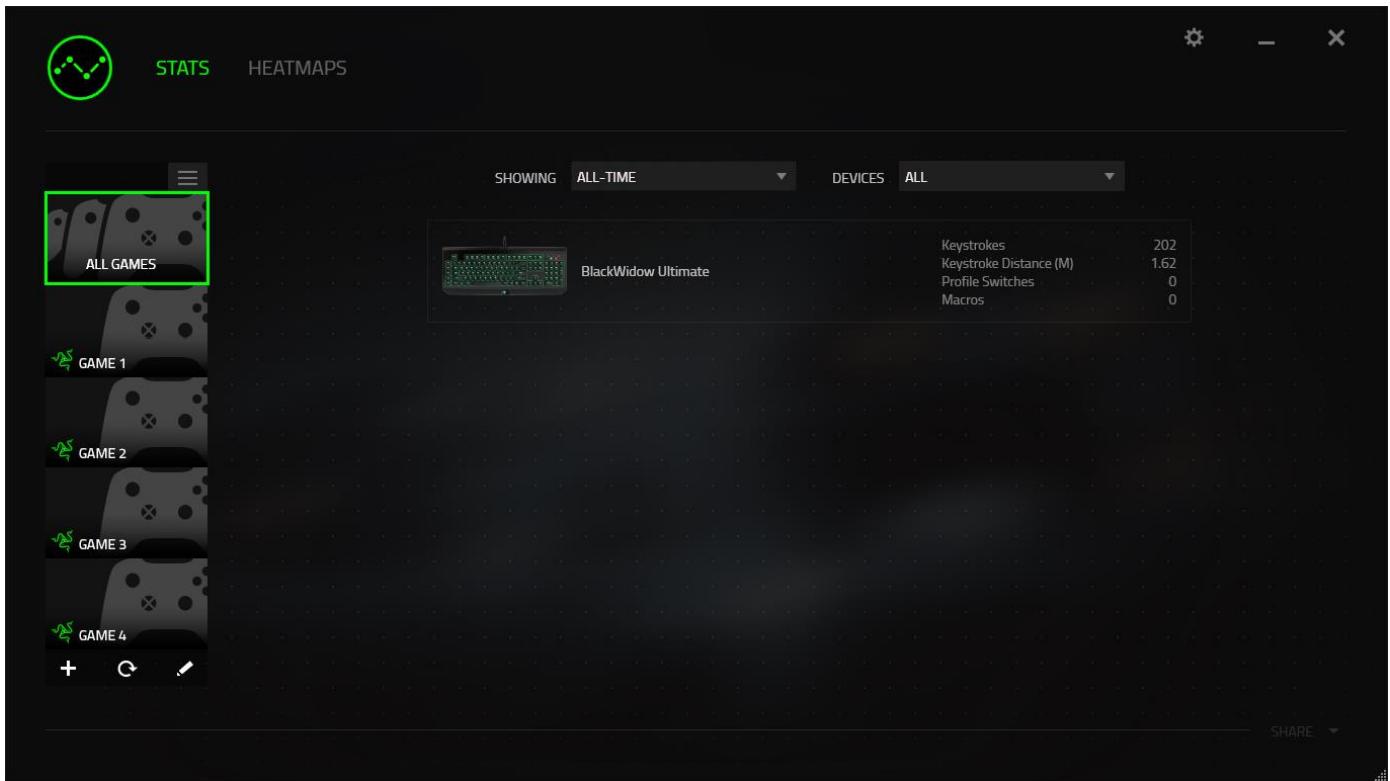 RAZER ORNATA - Games List - 1