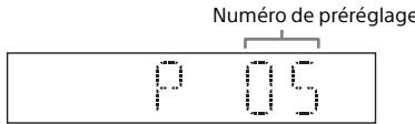 Numéro de préréglage P 05