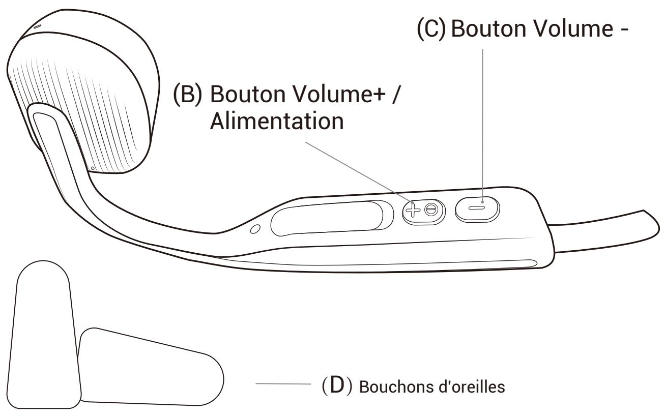 AFTERSHOKZ OPENMOVE - Connexion - 1