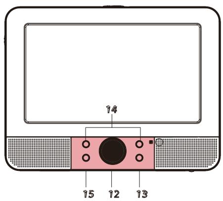 BRANDT DVDPSX2E1L - Écran esclave - 1