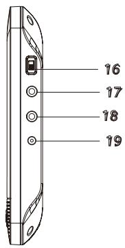 BRANDT DVDPSX2E1L - Écran esclave - 2