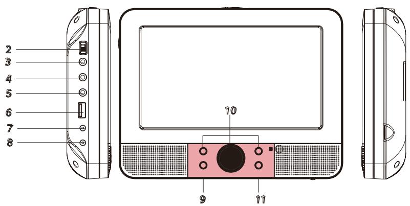 BRANDT DVDPSX2E1L - Écran maître - 2