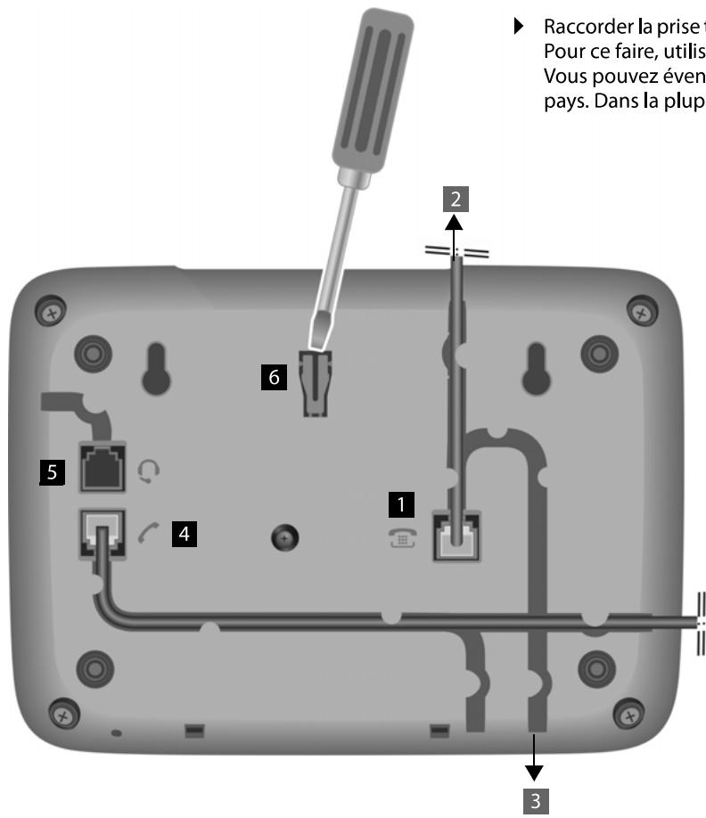 GIGASET DA710 - Voyant (LED) - 1