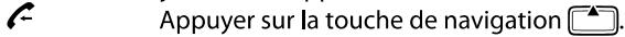 GIGASET DA710 - Ouverture du journal des appels - 1