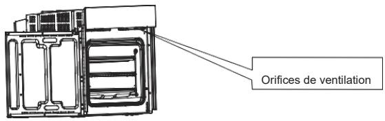 SCHNEIDER FourSCFP6070X5 - Orifices de ventilation - 1