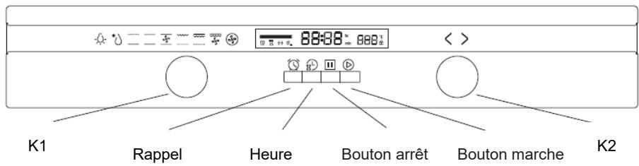 SCHNEIDER FourSCFP6070X5 - Description du produit - 1