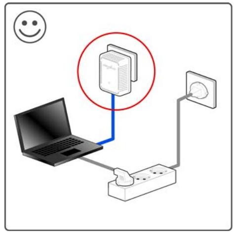 DEVOLO CPL500DSTKVD - Optimisation de la largeur de bande - 1