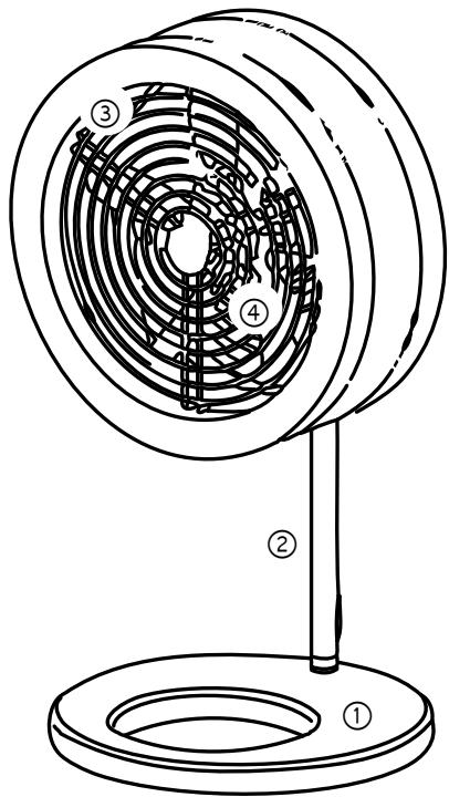 AIR NATUREL VENTILATEURNAOS - Prévention des accidents domestiques - 1