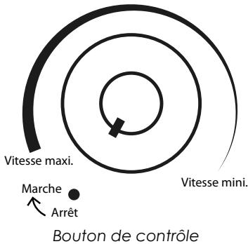 AIR NATUREL VENTILATEURNAOS - Mode d'emploi - 1
