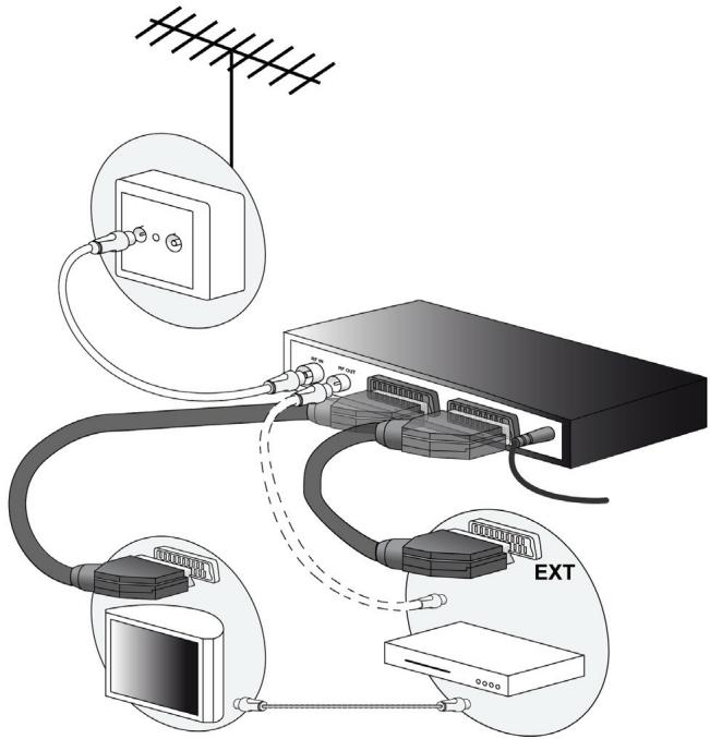 SAGEM DT53 - Enregistrements - 1