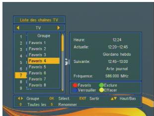 SAGEM DT53 - Sélectionner les chaînes favorites - 1
