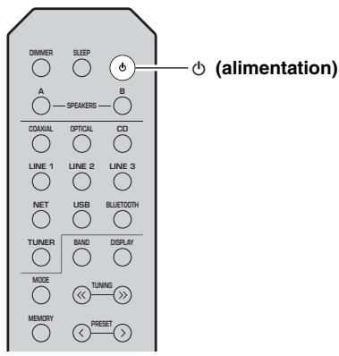 YAMAHA FMUSICCSTRN402BLACK - Mise sous tension de l'unité - 1