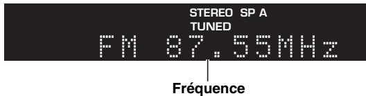 YAMAHA FMUSICCSTRN402BLACK - Syntonisation fm/am - 2