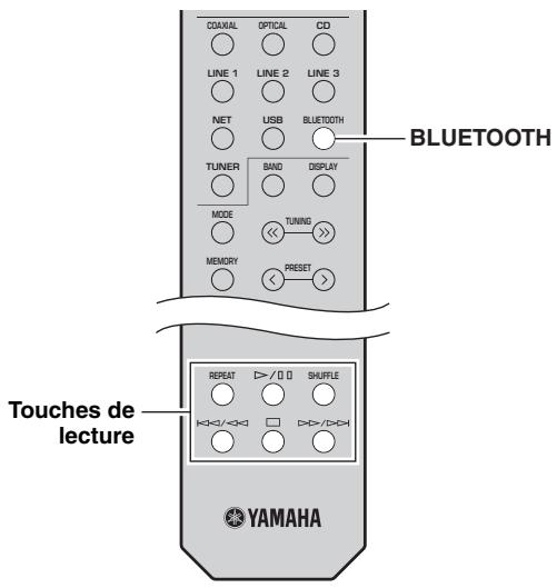 YAMAHA FMUSICCSTRN402BLACK - Lecture de contenus sur dispositifs bluetooth - 1