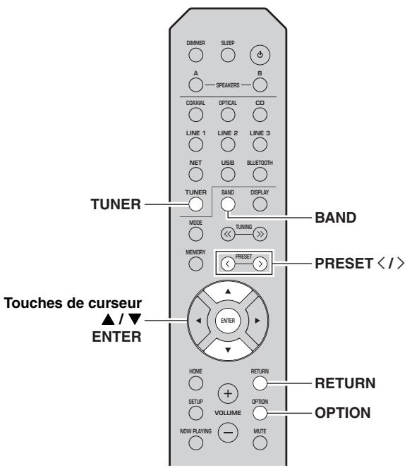 YAMAHA FMUSICCSTRN402BLACK - Remarques - 2